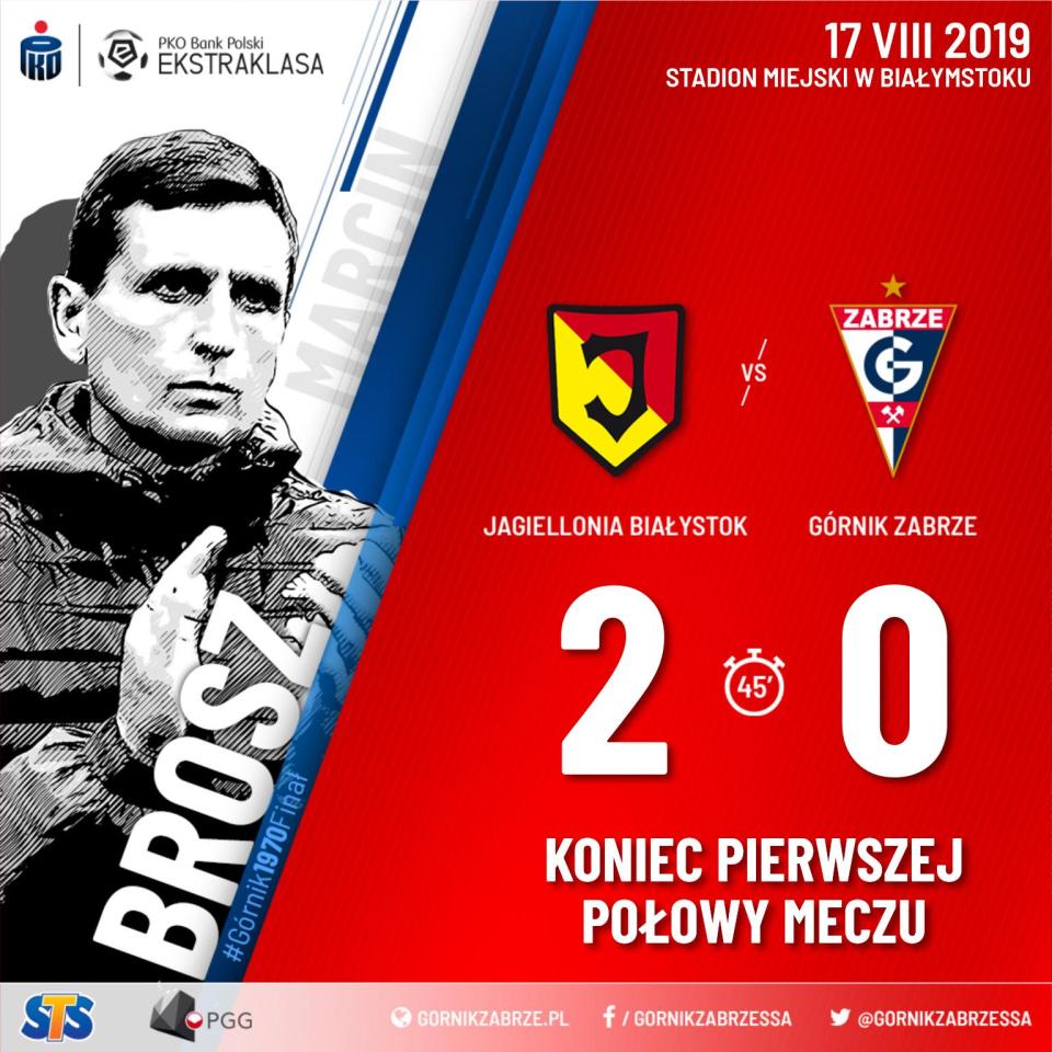 Jagiellonia Białystok - Górnik Zabrze 3:1, 17.08.2019