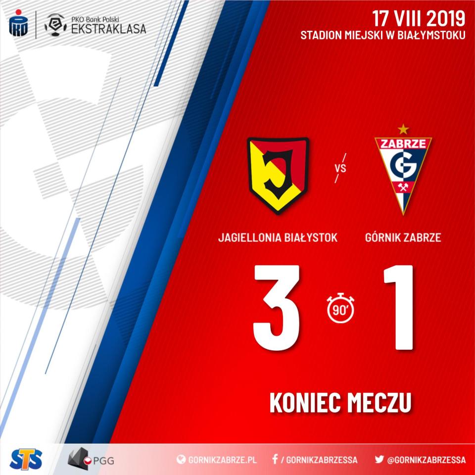 Jagiellonia Białystok - Górnik Zabrze 3:1, 17.08.2019