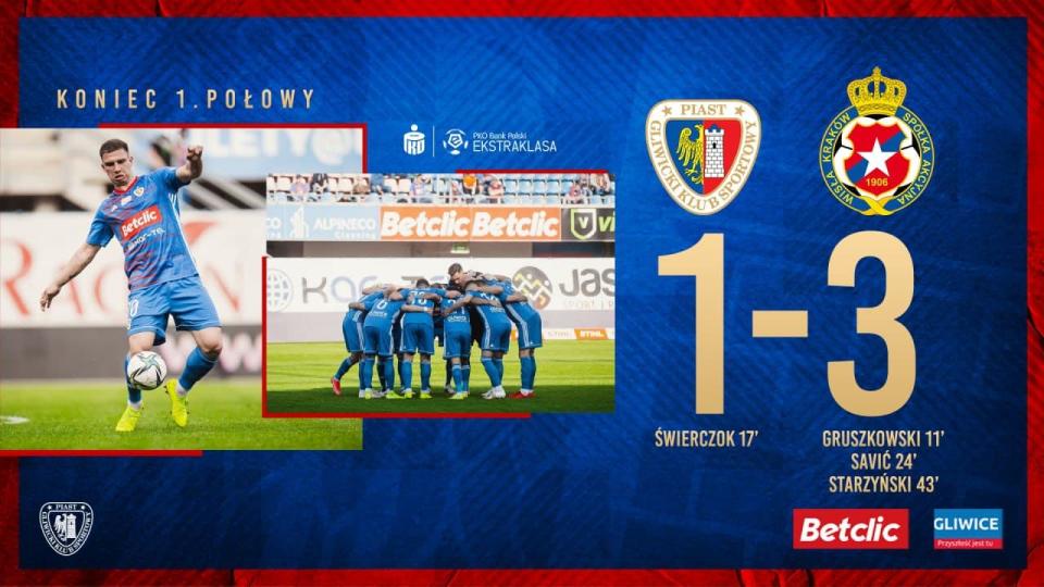 Piast Gliwice - Wisła Kraków 2:3, 16.05.2021