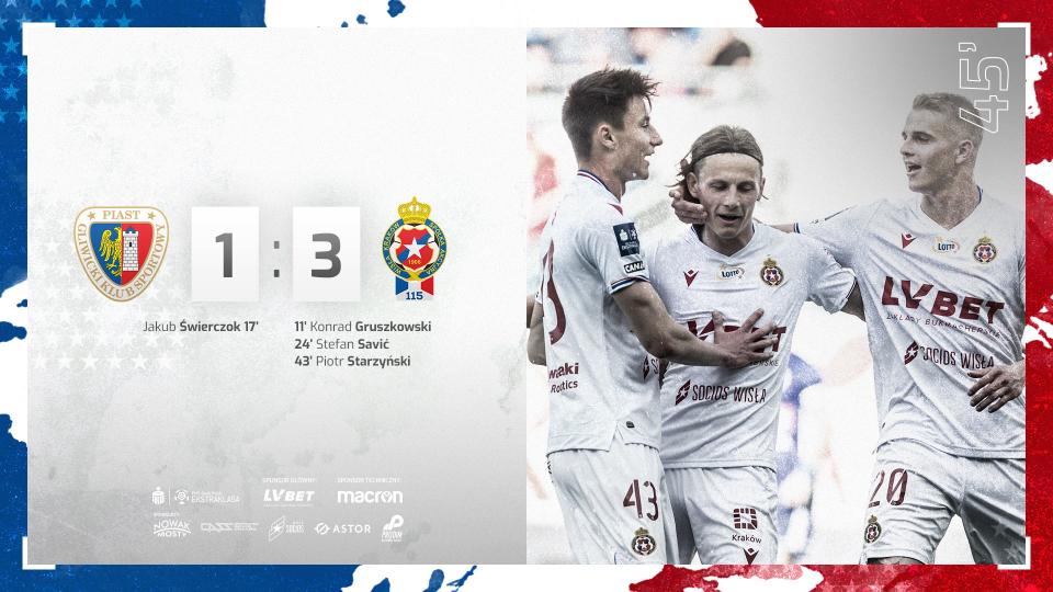 Piast Gliwice - Wisła Kraków 2:3, 16.05.2021