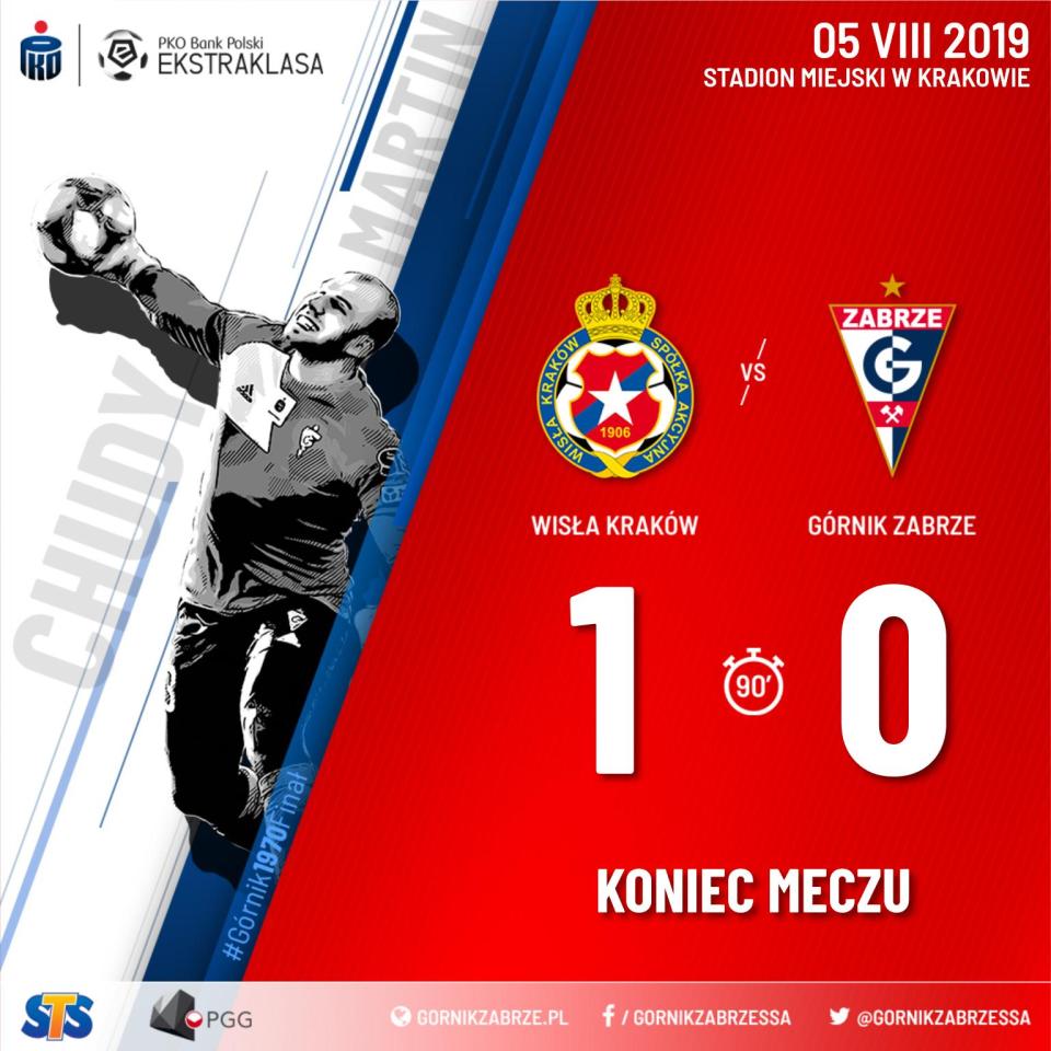 Wisła Kraków - Górnik Zabrze 1:0, 05.08.2019