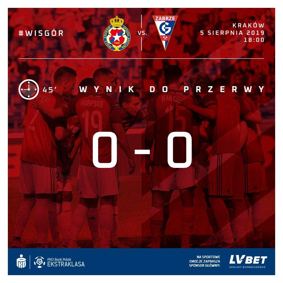 Wisła Kraków - Górnik Zabrze 1:0, 05.08.2019