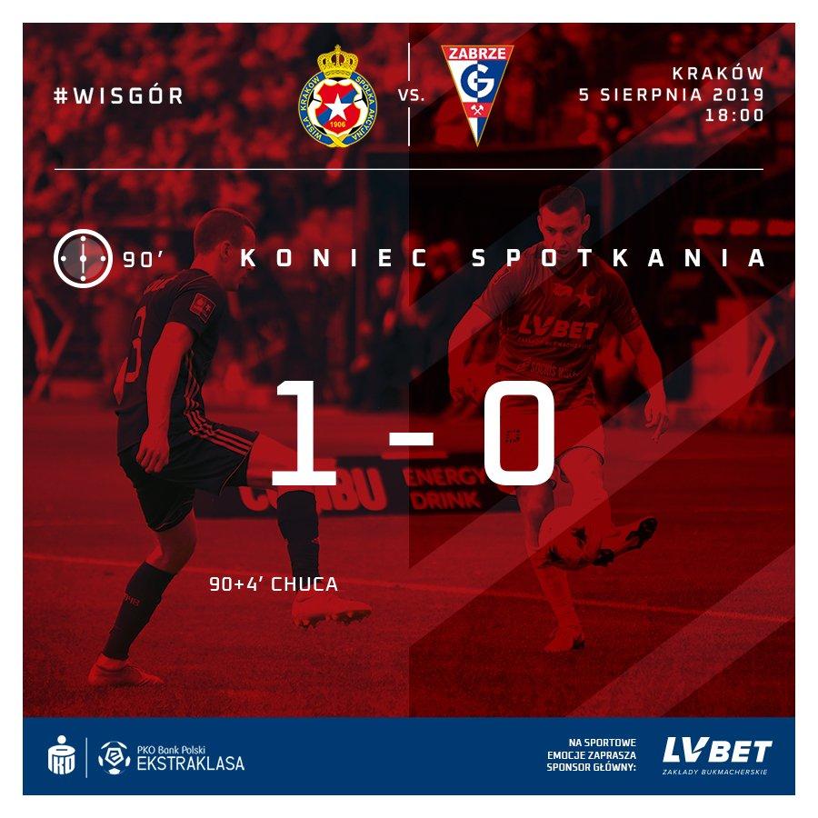 Wisła Kraków - Górnik Zabrze 1:0, 05.08.2019