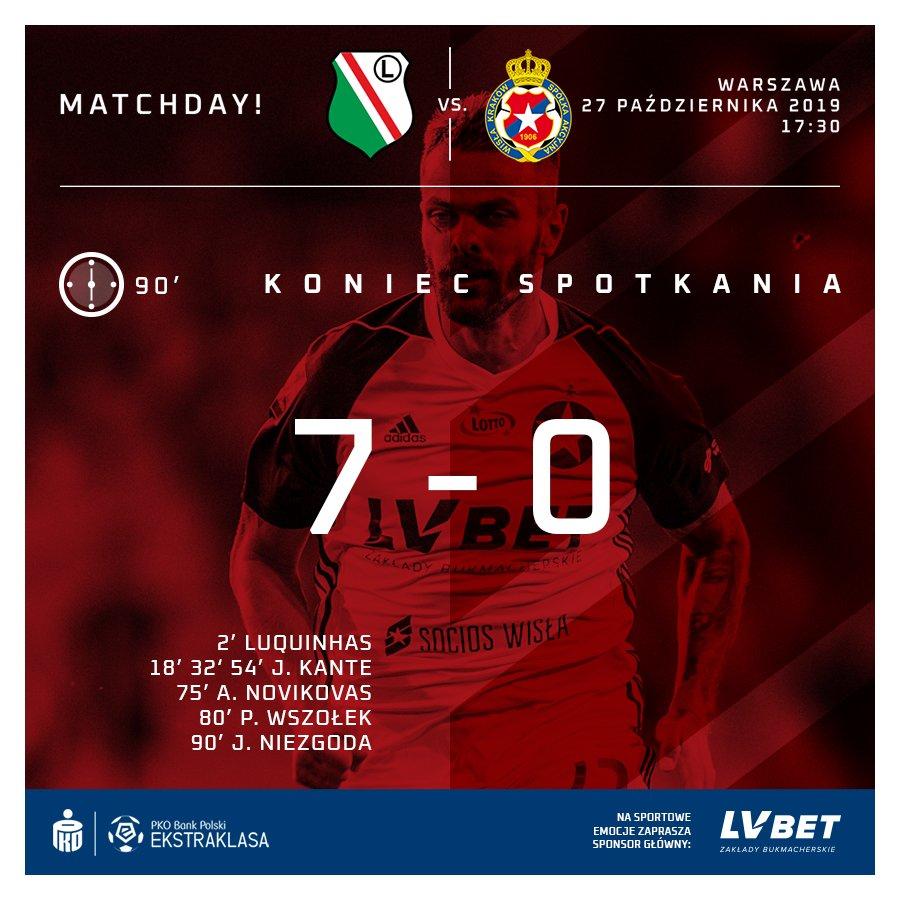 Legia Warszawa - Wisła Kraków 7:0, 27.10.2019