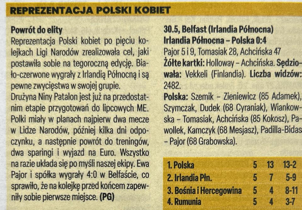 Piłka Nożna po meczu kobiet Irlandia Północna - Polska 0:4 (30.05.2025)