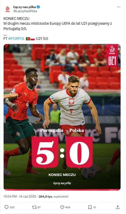 Twitt ŁNP po meczu U21 Portugalia - Polska 5:0 (14.06.2025)