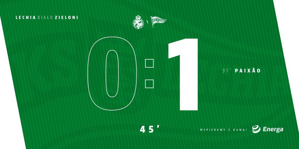 Wisła Kraków - Lechia Gdańsk 0:1, 01.12.2019