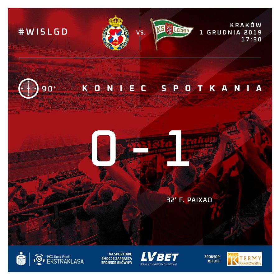 Wisła Kraków - Lechia Gdańsk 0:1, 01.12.2019