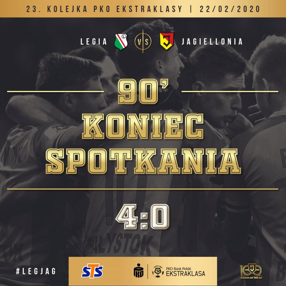 Legia Warszawa - Jagiellonia Białystok 4:0, 22.02.2020