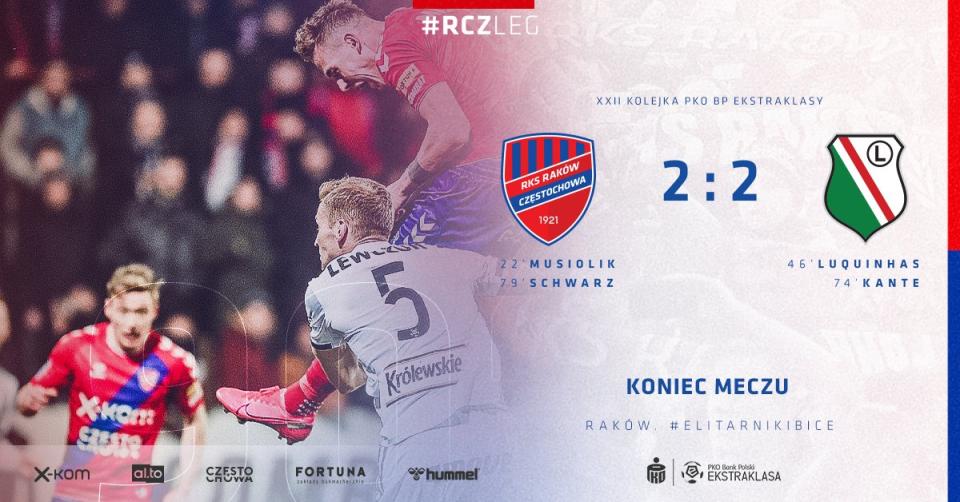 Raków Częstochowa - Legia Warszawa 2:2, 15.02.2020