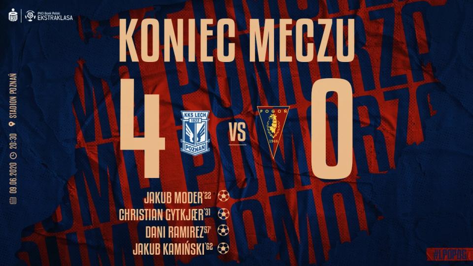 Lech Poznań - Pogoń Szczecin 4:0, 09.06.2020