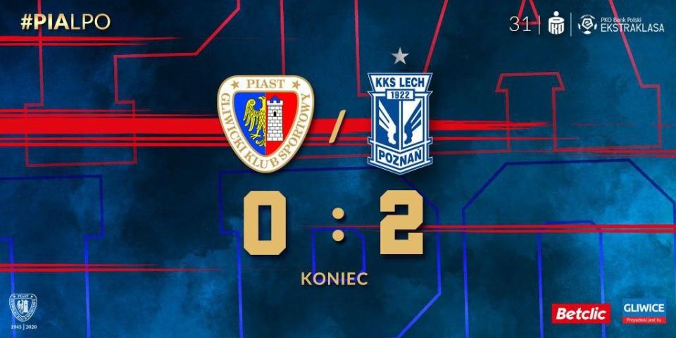 Piast Gliwice - Lech Poznań 0:2, 20.06.2020