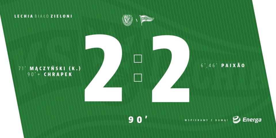 Śląsk Wrocław - Lechia Gdańsk 2:2, 07.02.2020