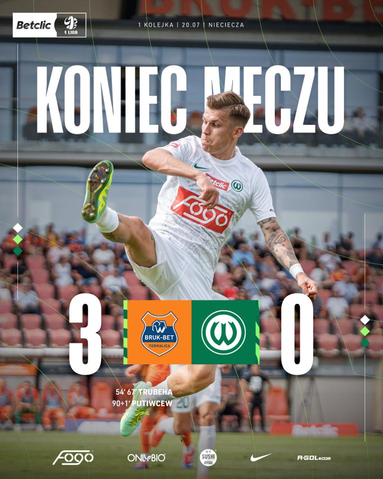 Bruk-Bet Termalica Nieciecza - Warta Poznań 3:0, 20.07.2024
