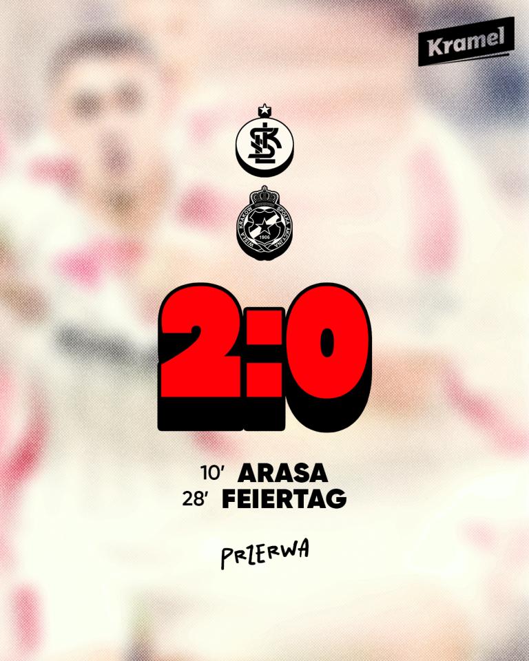 ŁKS Łódź - Wisła Kraków 3:1, 17.09.2024