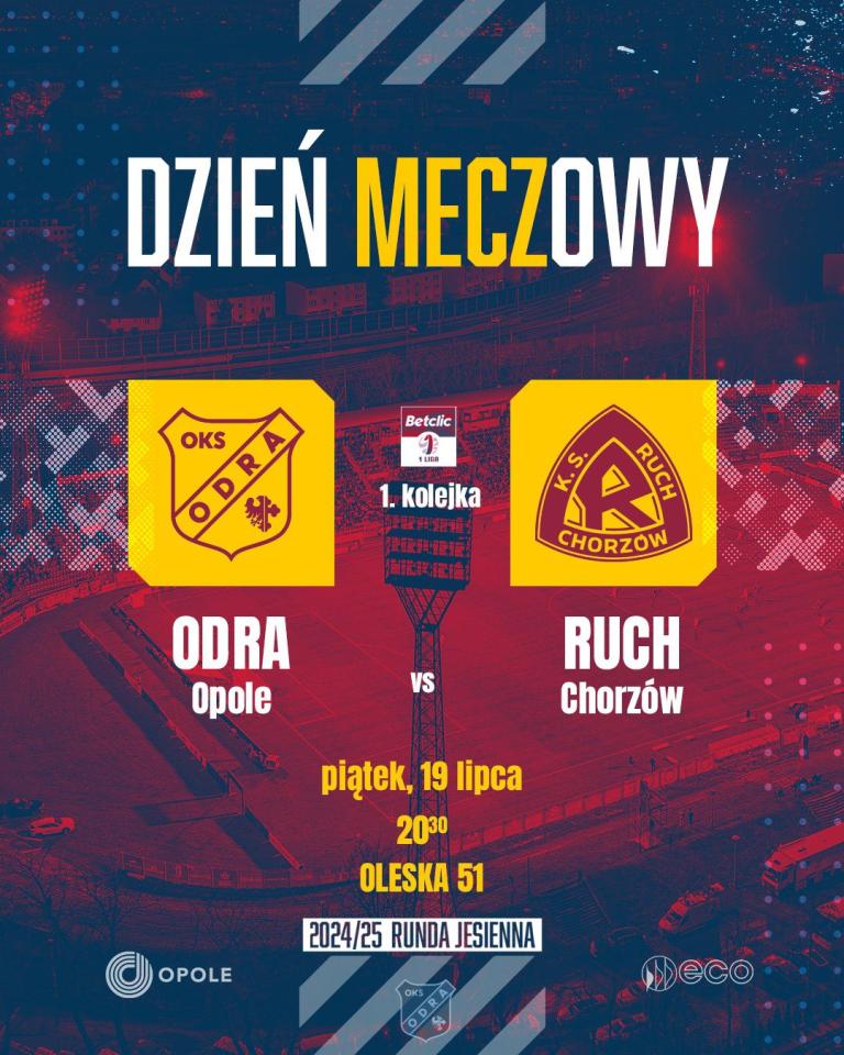 Odra Opole - Ruch Chorzów 0:2, 19.07.2024