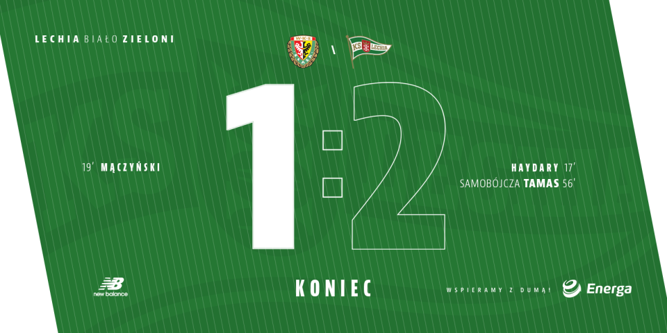 Śląsk Wrocław - Lechia Gdańsk 1:2, 19.07.2020