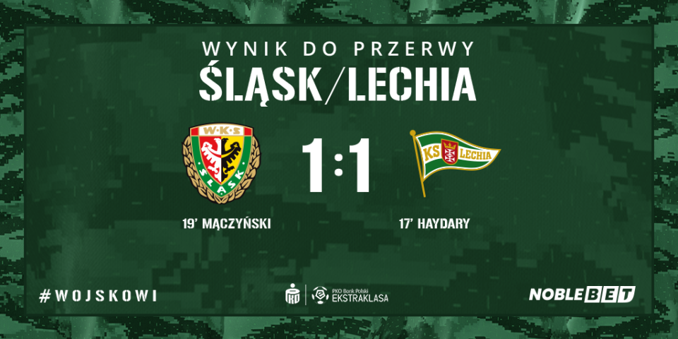 Śląsk Wrocław - Lechia Gdańsk 1:2, 19.07.2020