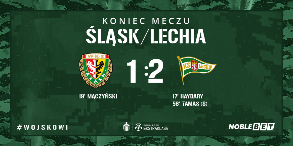 Śląsk Wrocław - Lechia Gdańsk 1:2, 19.07.2020