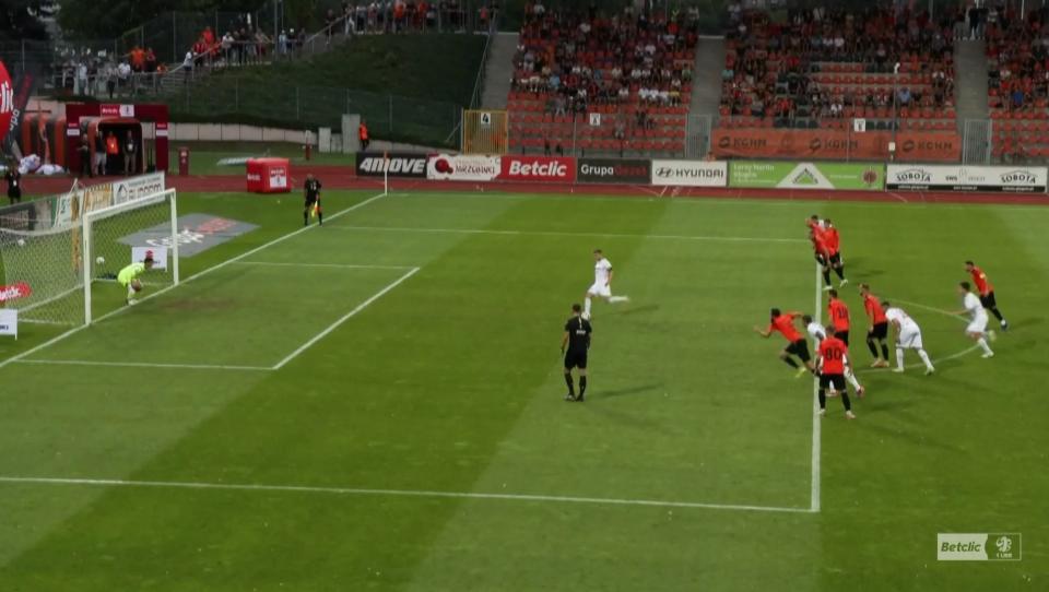 Chrobry Głogów - GKS Tychy 0:0 (09.08.2024)