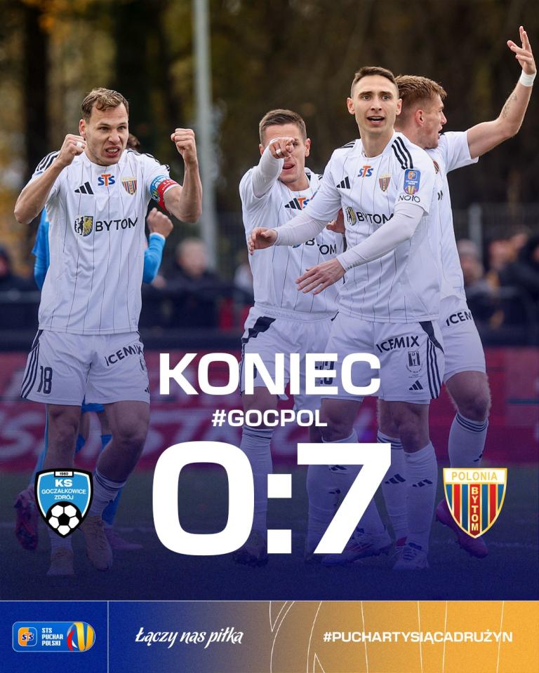 LKS II Goczałkowice Zdrój - Polonia Bytom 0:7, 28.10.2025