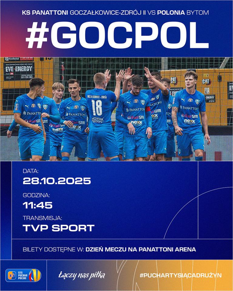 LKS II Goczałkowice Zdrój - Polonia Bytom 0:7, 28.10.2025