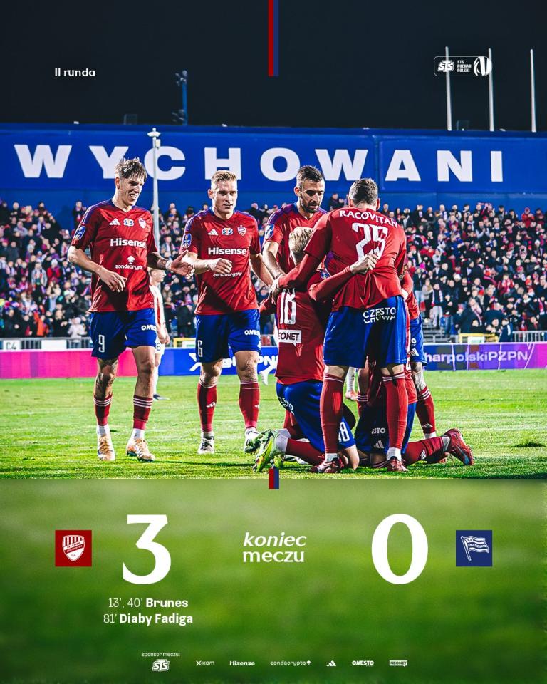 Raków Częstochowa - Cracovia 3:0, 29.10.2025