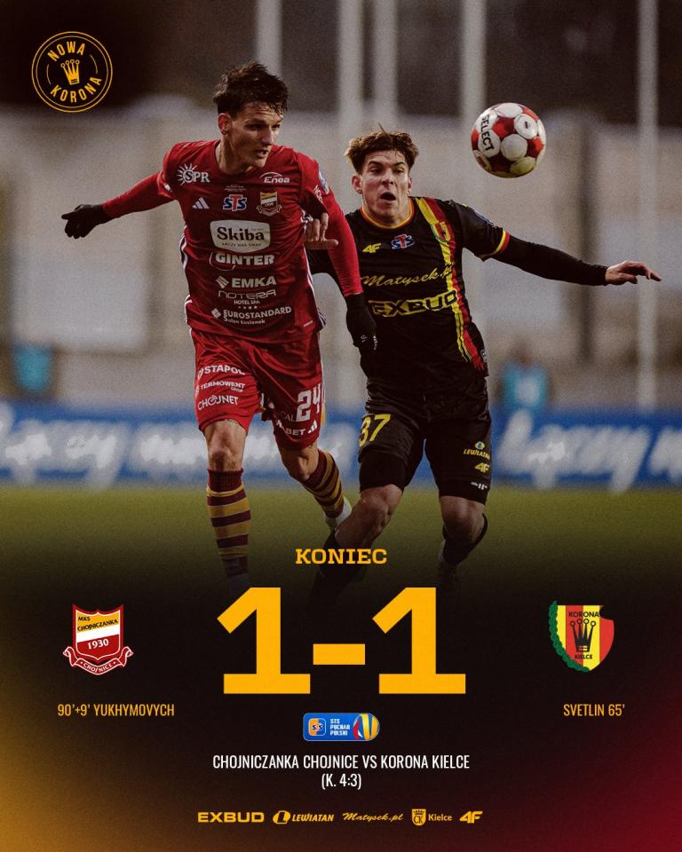 Chojniczanka Chojnice - Korona Kielce 1:1, k. 4-3, 04.12.2025