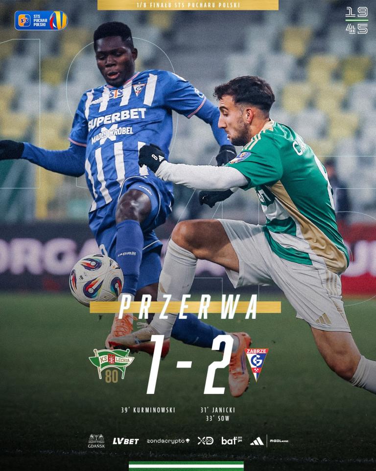 Lechia Gdańsk - Górnik Zabrze 1:3, 02.12.2025