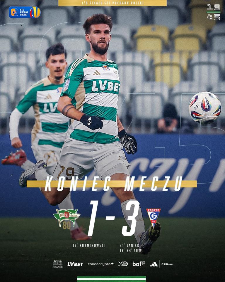 Lechia Gdańsk - Górnik Zabrze 1:3, 02.12.2025