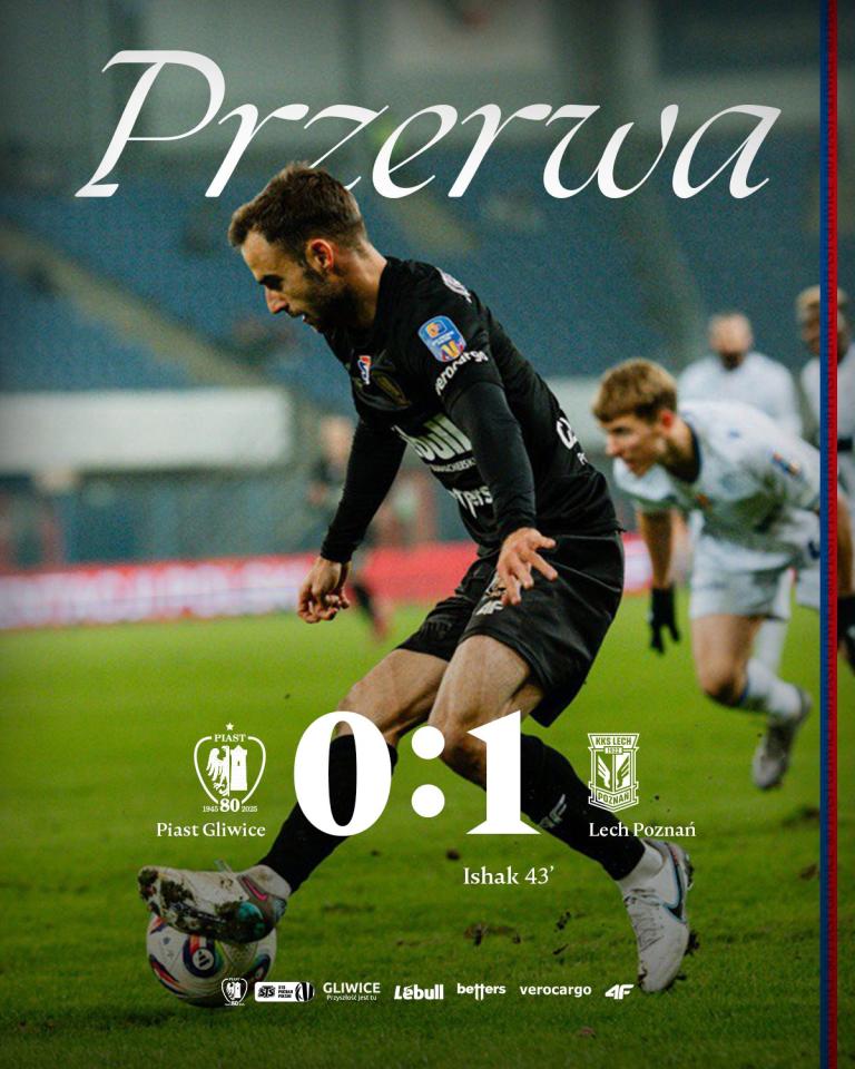 Piast Gliwice - Lech Poznań 0:2, 03.12.2025