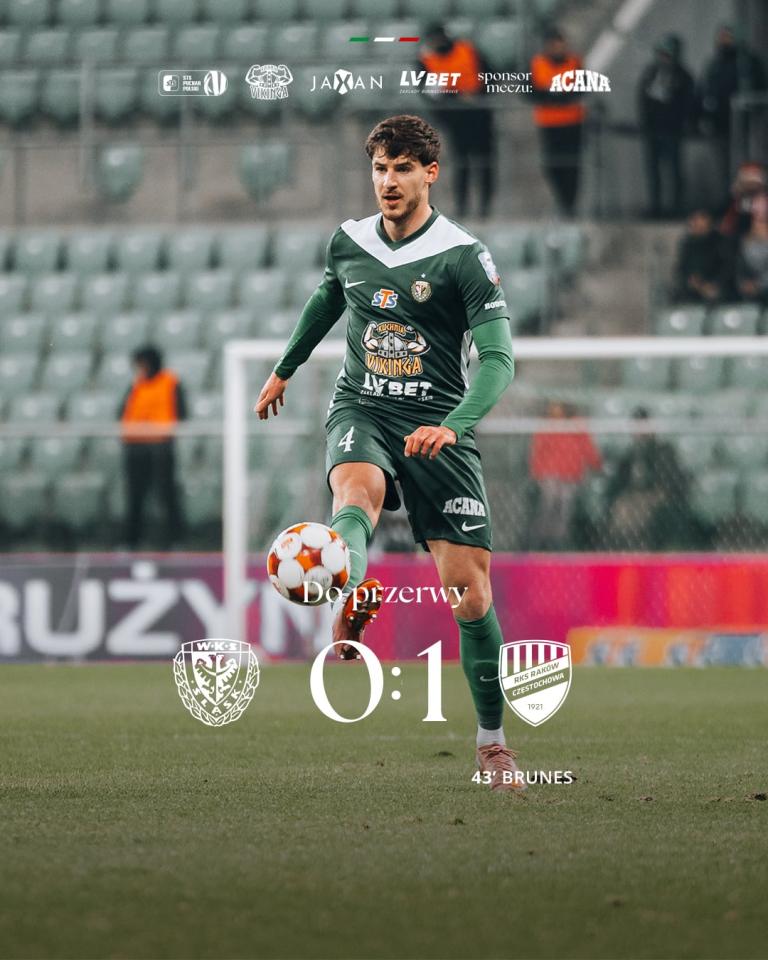 Śląsk Wrocław - Raków Częstochowa 1:2, 03.12.2025