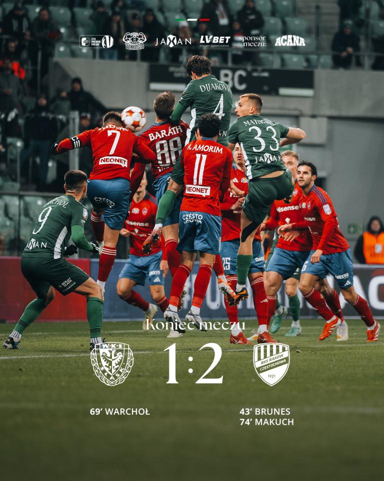 Śląsk Wrocław - Raków Częstochowa 1:2, 03.12.2025
