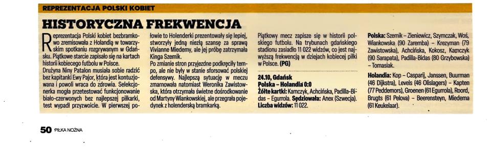 Piłka Nożna po meczu kobiet Polska - Holandia 0:0 (24.10.2025)