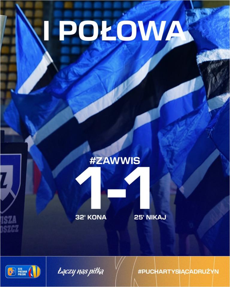 Zawisza Bydgoszcz - Wisła Kraków 4:1, 04.12.2025