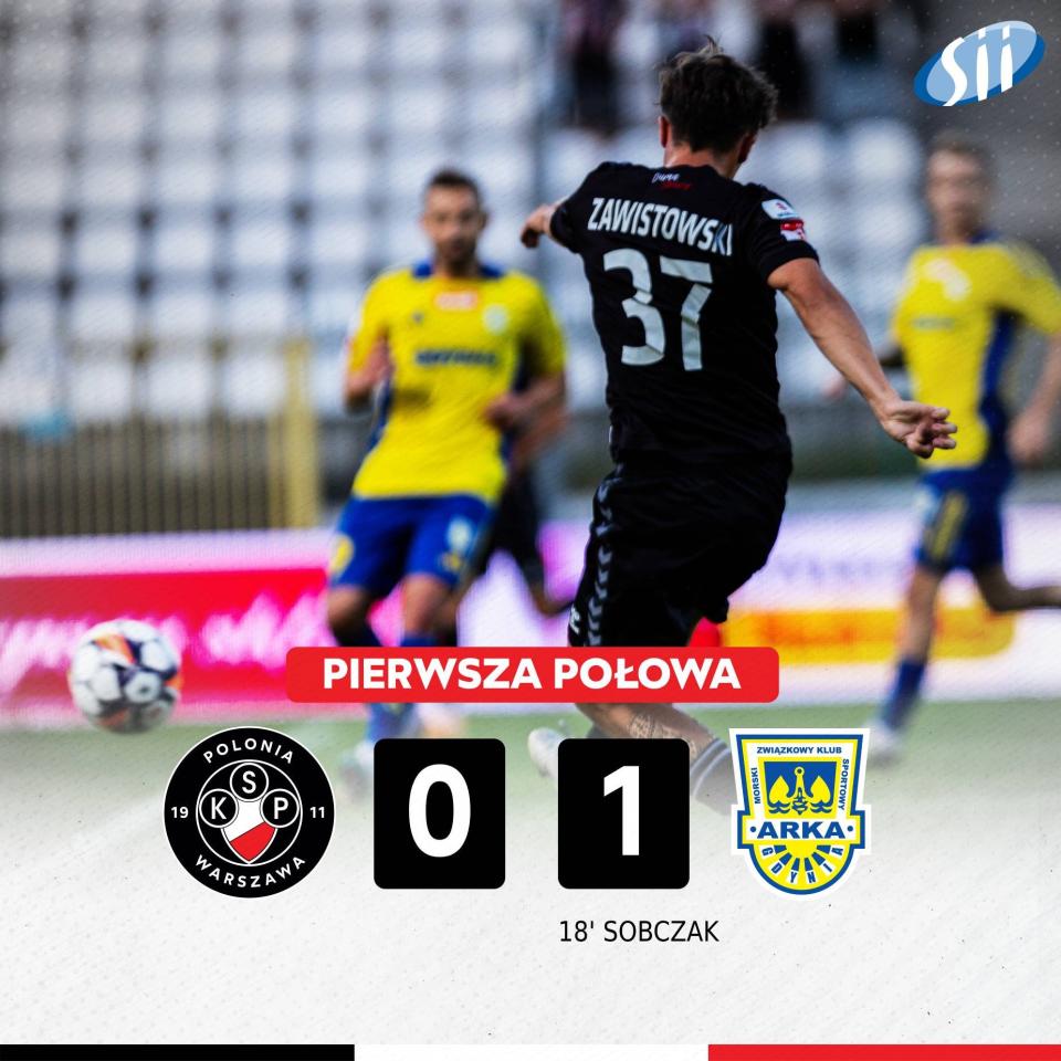 Polonia Warszawa - Arka Gdynia 0:3, 03.08.2024