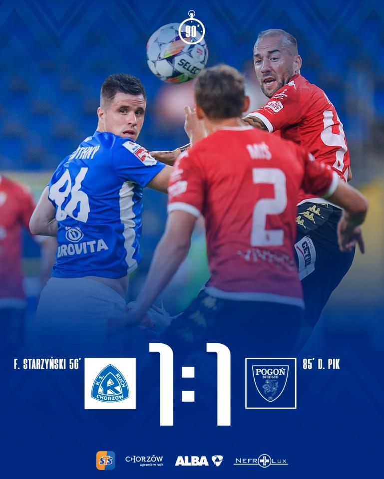 Ruch Chorzów - Pogoń Siedlce 1:1, 02.08.2024