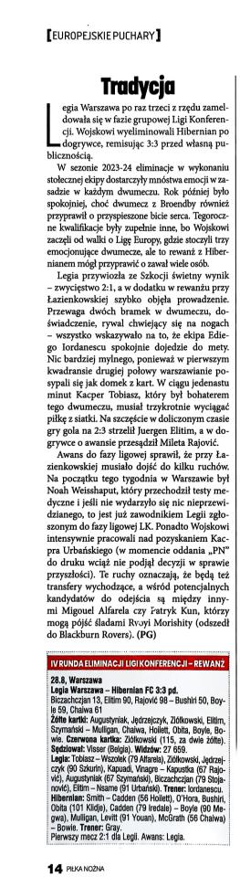 Piłka Nożna po meczu Legia Warszawa - Hibernian FC 3:3 pd. (28.08.2025)