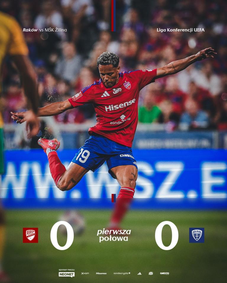 Raków Częstochowa - MŠK Žilina 3:0, 24.07.2025
