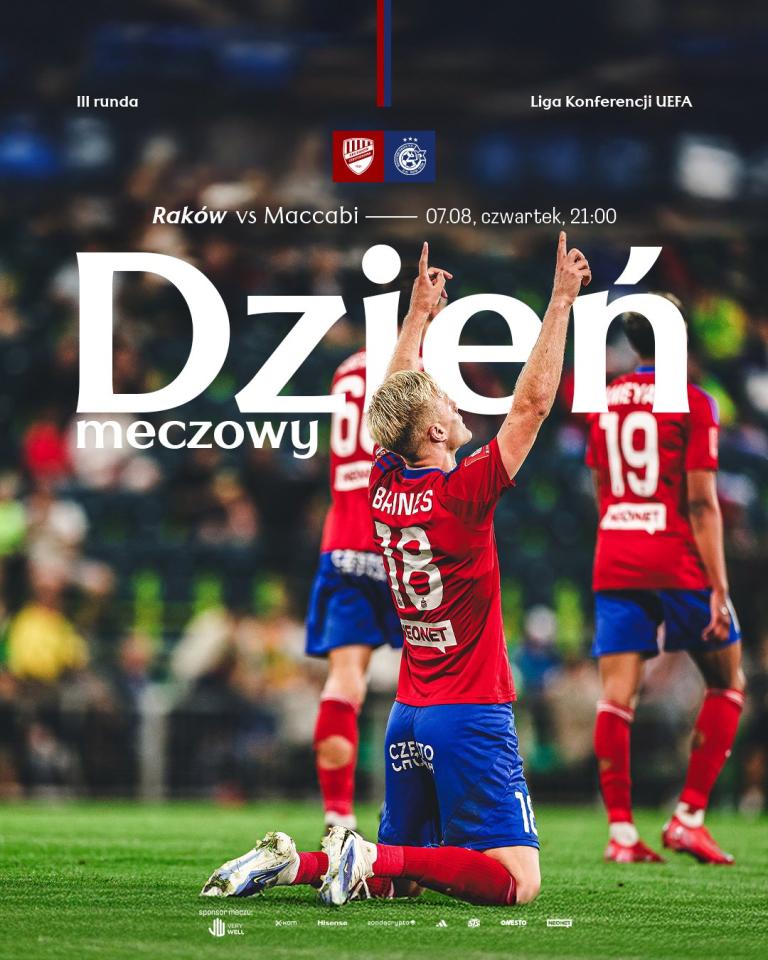 Raków Częstochowa - Maccabi Hajfa 0:1, 07.08.2025