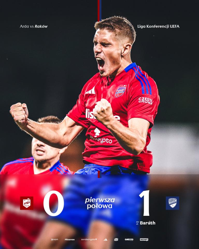 Arda Kyrdżali - Raków Częstochowa 1:2, 28.08.2025
