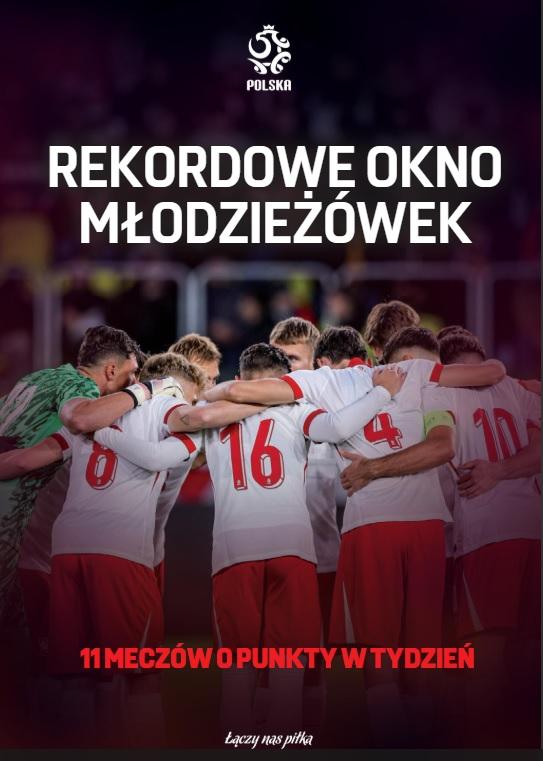 Program meczowy reprezentacji młodzieżowych 03.2026