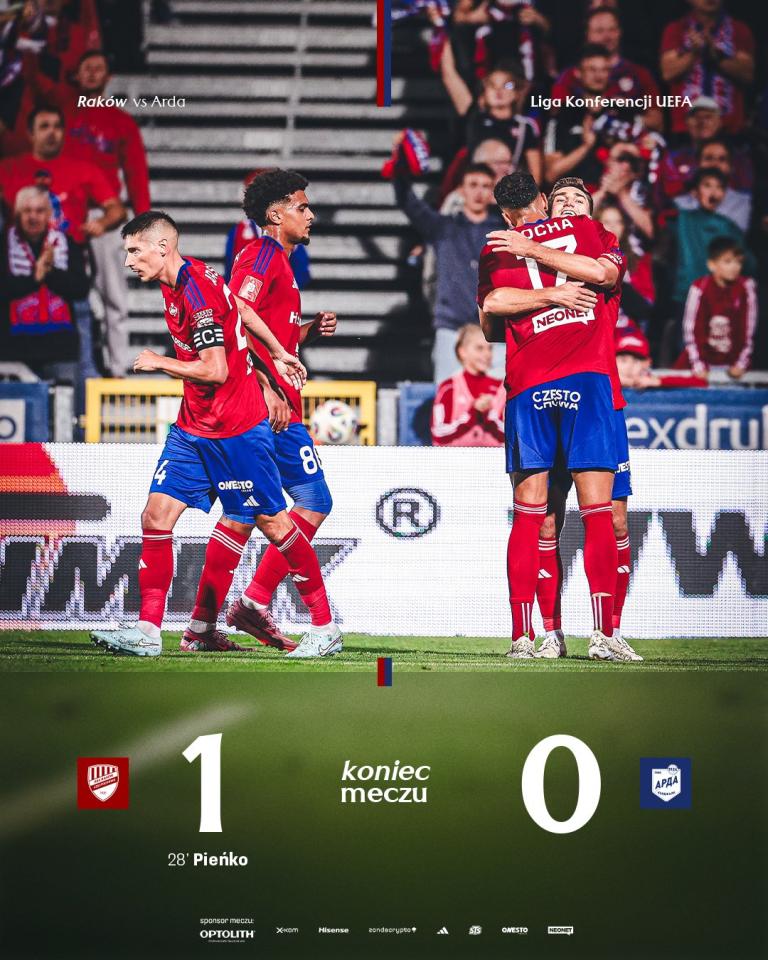 Raków Częstochowa - Arda Kyrdżali 1:0, 21.08.2025