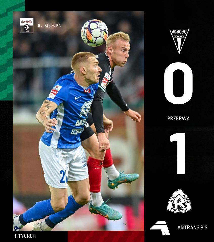 GKS Tychy - Ruch Chorzów 0:1, 16.09.2024