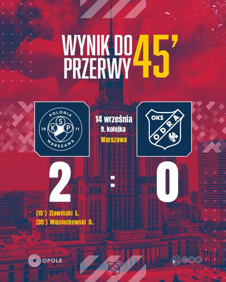 Polonia Warszawa - Odra Opola 3:0, 14.09.2024