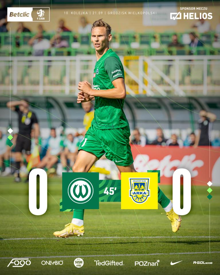 Warta Poznań - Arka Gdynia 0:1, 21.09.2024