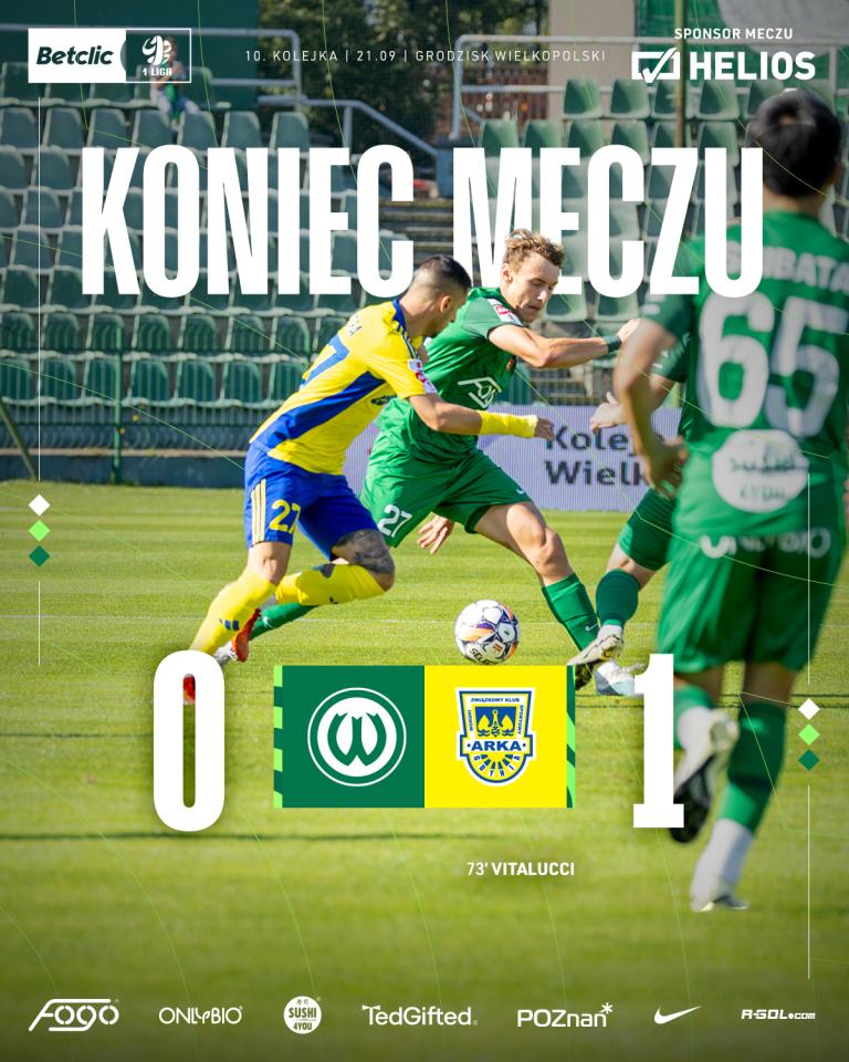 Warta Poznań - Arka Gdynia 0:1, 21.09.2024
