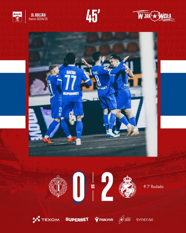 Chrobry Głogów - Wisła Kraków 0:3, 16.11.2024