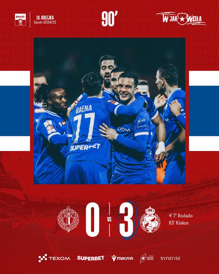 Chrobry Głogów - Wisła Kraków 0:3, 16.11.2024