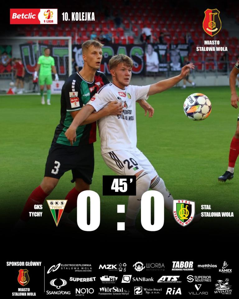 GKS Tychy - Stal Stalowa Wola 0:0, 22.09.2024